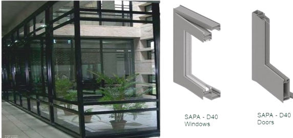 مجموعات متكاملة من القطاعات اللازمة لإنتاج: